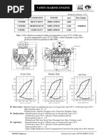 Spec - V158TI - Heavy Duty