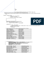 Accounting For Manufacturing Concern Lecture 1