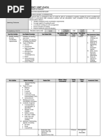 Curriculum of Competency Unit (Cocu)