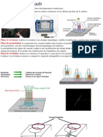 Courant de Foucault CND