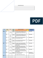 Plan Anual Matematica 2022