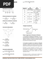 Formulario Circuitos Eléctricos