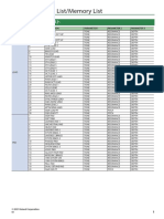 SY-200 Sound List/Memory List