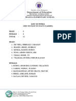 Department of Education: List of Pupils (Yes To Face To Face Classes) Male Female: Total Male