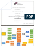 Mapa Conceptual Paula Jimenez