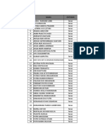 Update Data Terbaru Uang Kas TK 1a