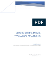 Cuadro Comparativo de Teorias de Desarrollo