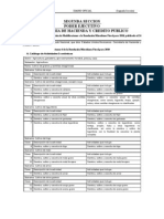 Claves Actividades Economic As SAT 2011