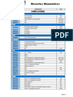 Nakata Catalogo Gas Spring