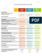 2021-2022 PathwayConnect Dates & Deadlines