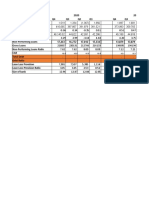 Absa and KCB Ratios