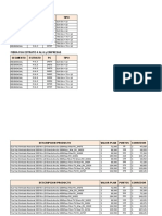 Tabla de Puntos Actualizada.