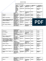 2POL3 Perez Paper3