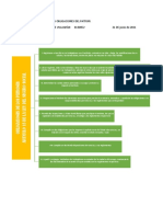 Cuadro Sinoptico de Las Obligaciones Del Patron