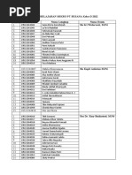 Mikro 2022 Mahasiswa 2019kls D Ke Dosen