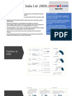 Maruti Suzuki India Ltd. (MSIL) : History and Legacy