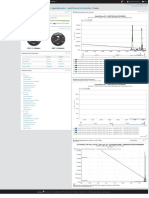 Interface Details - Tráfico - CD150200 TREVALI PERU SAC - Cgrc.pe - GigabitEthernet0 1