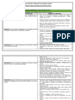 Estrutura Curricular para Crianças de 4 A 5 Anos