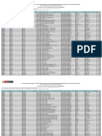 Resultados Nombramiento Piura