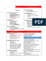 Drugs and Dosage Drugs and Dosage: Atropine Sulfate 1Mg/Ml