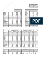 Gestion de Inventario