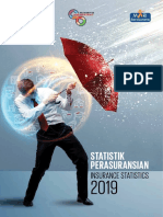 Statistik Perasuransian Indonesia Tahun 2019