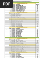 Class6 - DT - 19042017 List