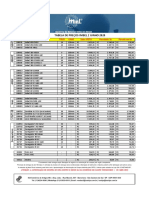 Tabela de Precos IMBEL JUN2020