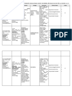 Plan de Eval. Cs Nat. 2021-2022. II Momento. 2do ABCD