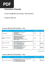 Insurance Domain: Course, Designation & Learning - P&C Insurance Prepared: Shri Om