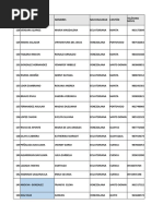 Base de Datos Entrevistadores