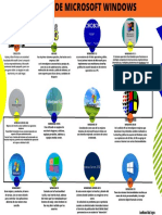 Historia de Microsoft Windows