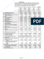 Audited Financial Results For The Quarter and Financial Year Ended 31st March 2021