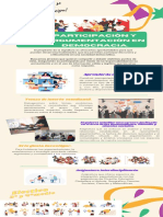 Infografías Electivos 3° Medio H-C-A.