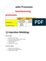 Plastic Processes - FINAL