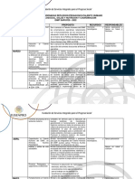 Plan de Formacion Talento Humano