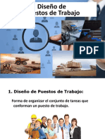 Diseño de Puestos de Trabajo