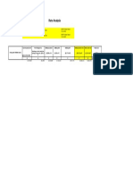 Rate Analysis: 1 199.5 PKR 1 $ 175.95 PKR NBP FX Rate Sheet 15.2.2022 NBP FX Rate Sheet 15.2.2023