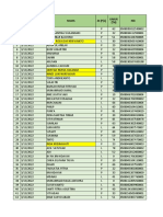 UPDATE COVID LMJ - 13 Mar 2022