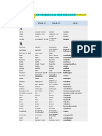 Infinitive (Verb 1) Verb 2 Verb 3 Arti