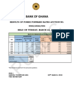 FX Forward Auction Result No 0065