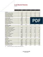 Estados Consolidados de Situación Financiera: Por Los Años Terminados El 31 de Diciembre (Millones de Pesos Mexicanos)