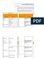 Caracterizacion de Procesos