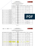 Centros de Alturas Certificados Sep-18