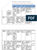 Plan Anual de Trabajo Primaria 2017