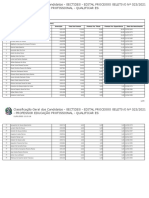 Classificação Geral Metropolitana II - Candidatos Negros