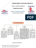 MAPA CONCEPTUAL Los Elementos Del Delito