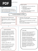 Mapa Mental Laura