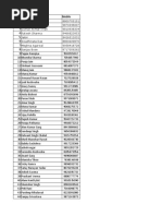 Data For Prime Estate