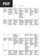 Planificacion Anual Ganaderia